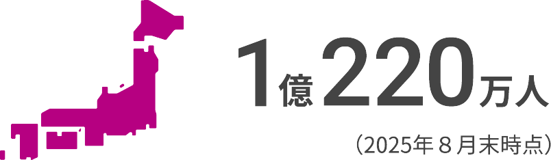 1億220万人(2025年8月末時点)