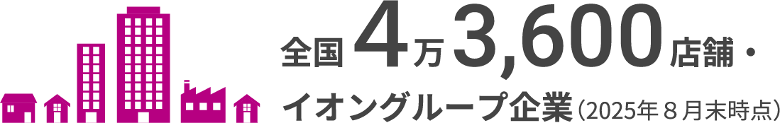 全国4万3,600店舗・イオングループ企業(2025年8月末時点)