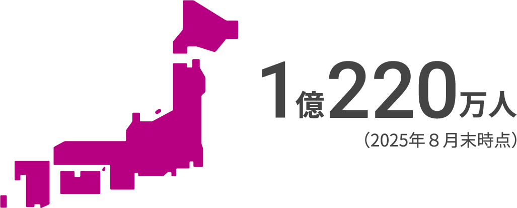 1億220万人(2025年8月末時点)