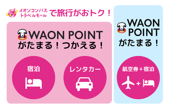 イオンコンパス トラベルモール WEBサイトキャプチャ